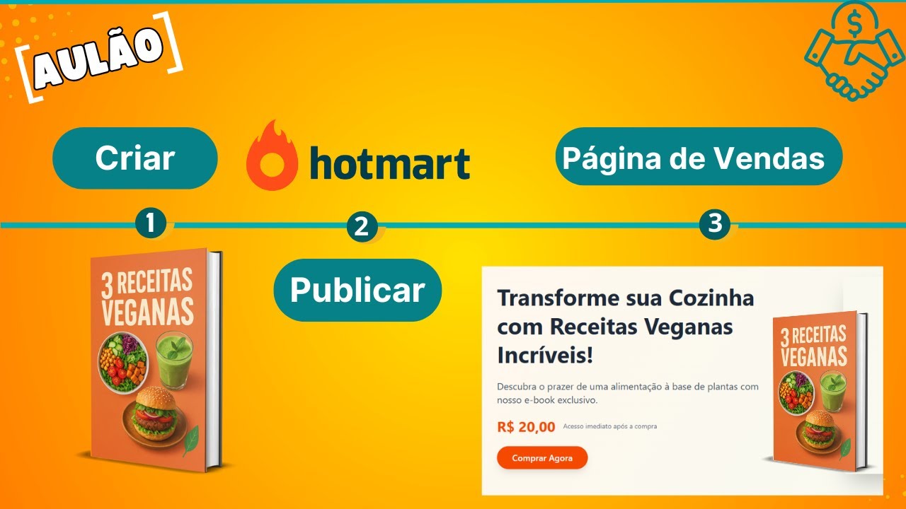 Ebook Completo: Crie, Publique na Hotmart e Faça Sua Página de Vendas