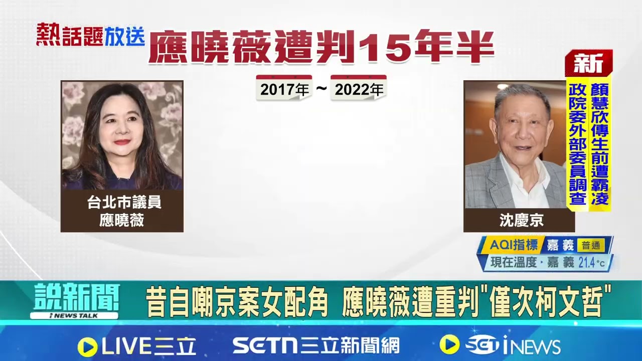 【＃熱話題放送】柯文哲被判17年 無法登記參選2028年總統大選 柯遭判17年影響力將下降 學者:藍營恐丟4個縣市│新聞一把抓20260327│三立新聞台