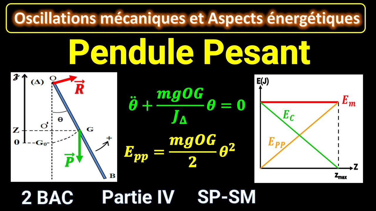 P4 - Oscillations mécaniques et Aspects énergétiques || Pendule Pesant || 2BAC