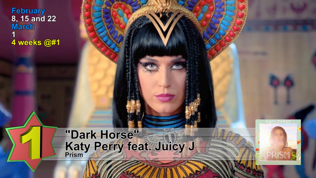 Billboard Hot 100 - No.1 Hits Songs of 2014