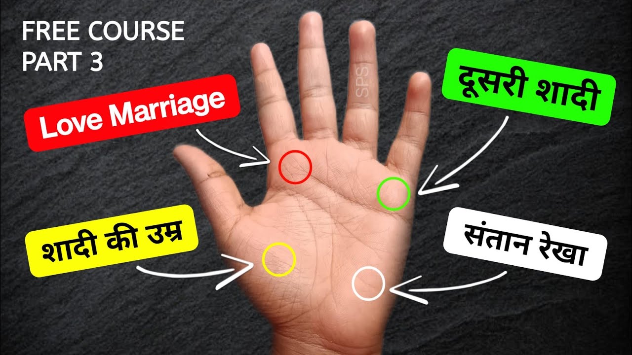 जाने शादी की A to Z जानकारी 😍 Marriage line in hand