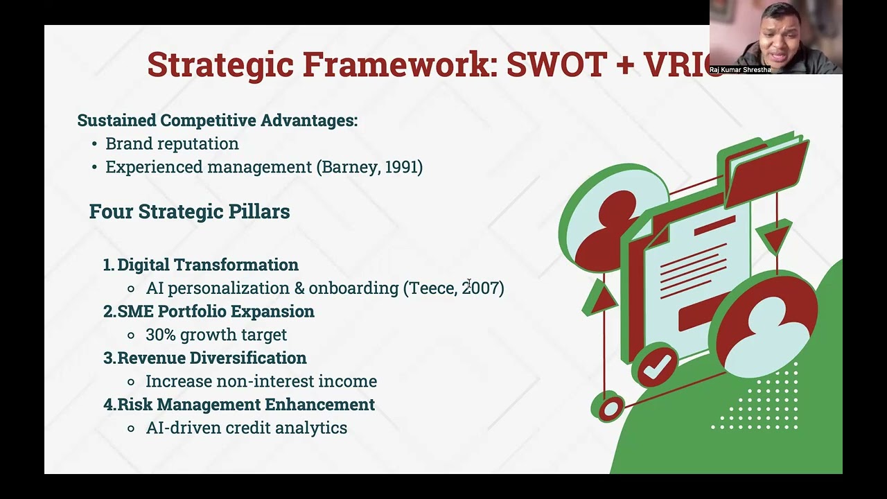 Nabil Bank Limited &ndash; Strategic Overview | MGT 500 | RajKumar Shrestha