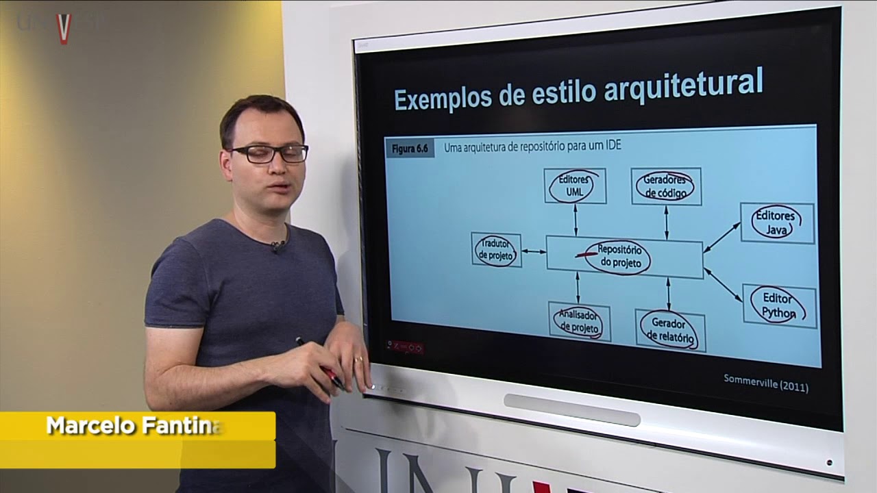 Engenharia de Software - Aula 14 - Projeto de arquitetura de software (parte 2)