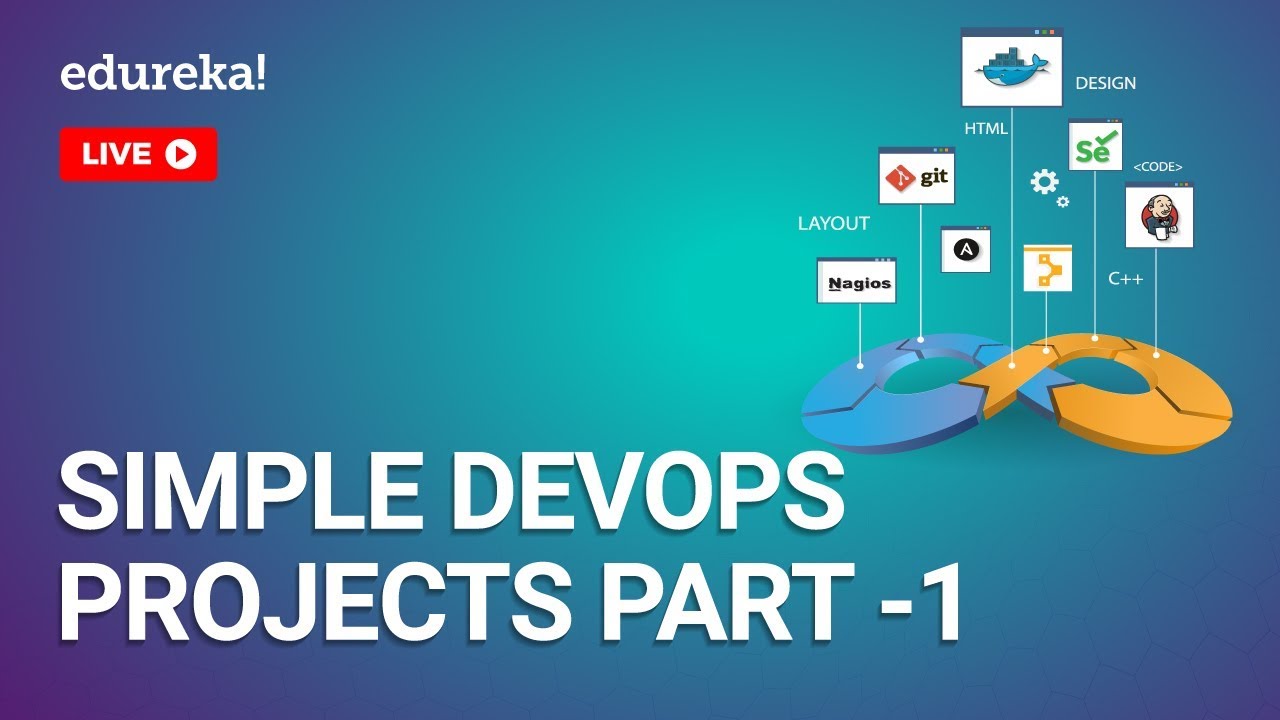 Simple DevOps Projects - Part 1 | DevOps Projects for Beginners | DevOps Training | Edureka