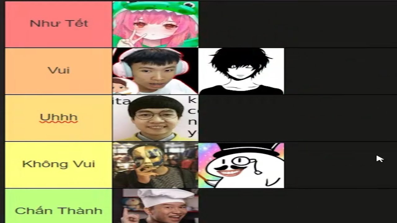 Xếp hạng drama youtube..
