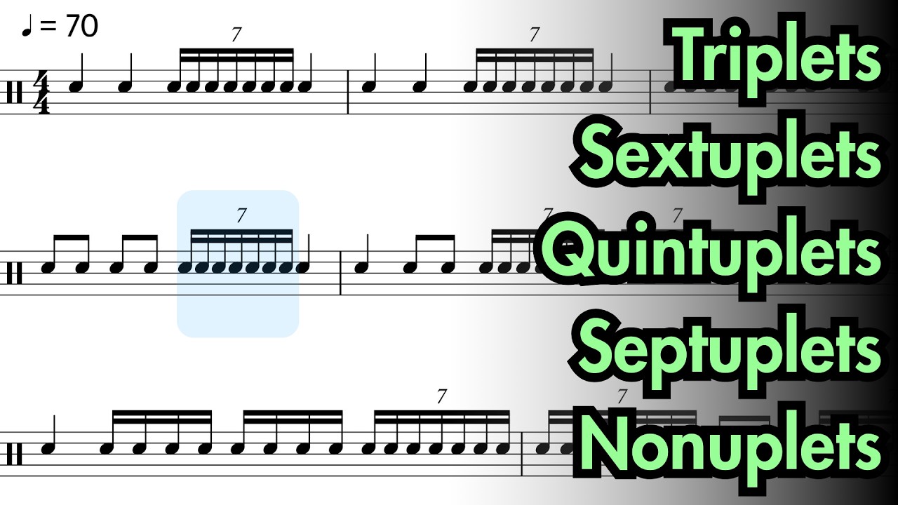 Tuplet Practice for Musicians &ndash; 7 Rhythm Exercises to Improve Sight Reading
