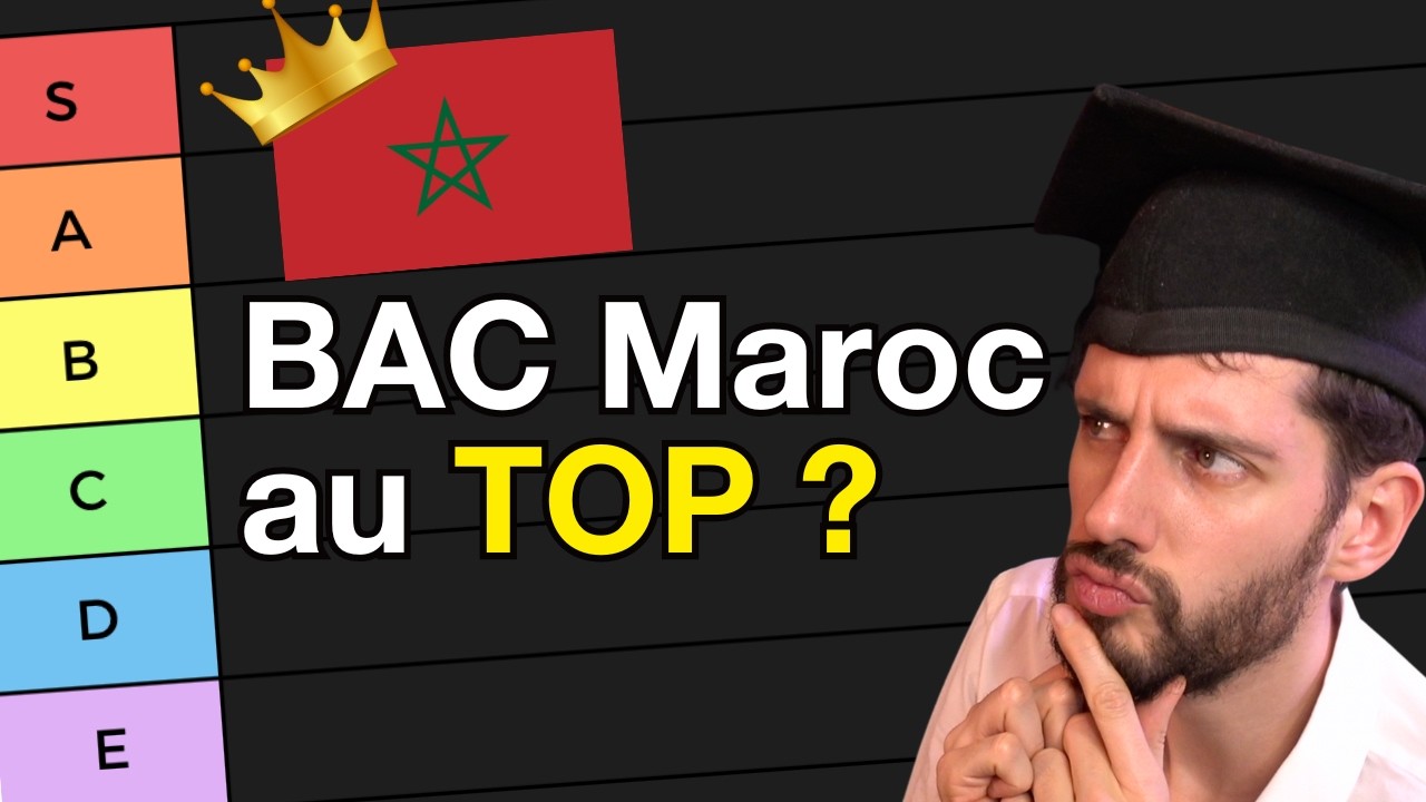 Quel BAC le plus CHAUD en 2024 ? Corrigé et analyse Maroc SM 2024