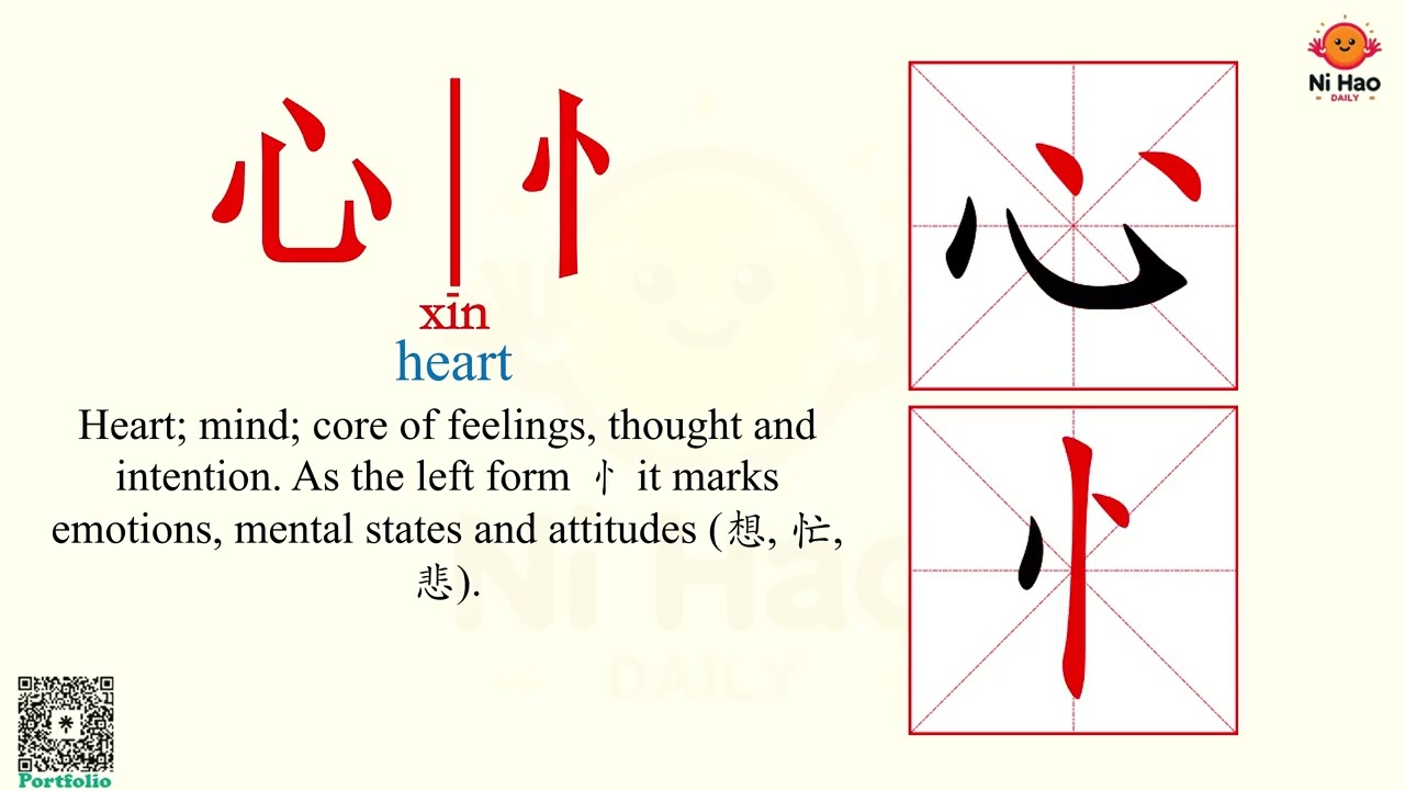 Most 50 common Chinese radicals | Essential for Beginners