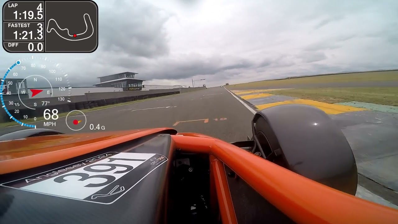 Asbo 4 at Anglesey Track day 2024