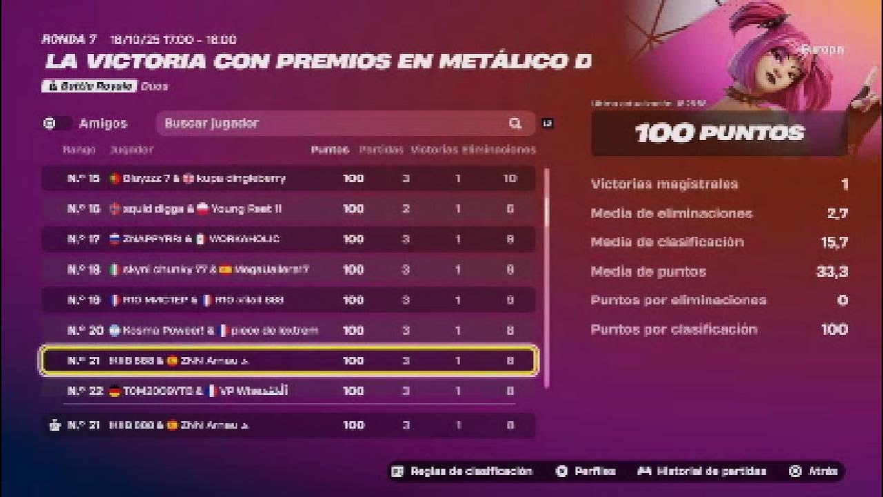 How We Qualified To The Console Victory Cash Cup Finals + Finals $200 4k (120FPS)