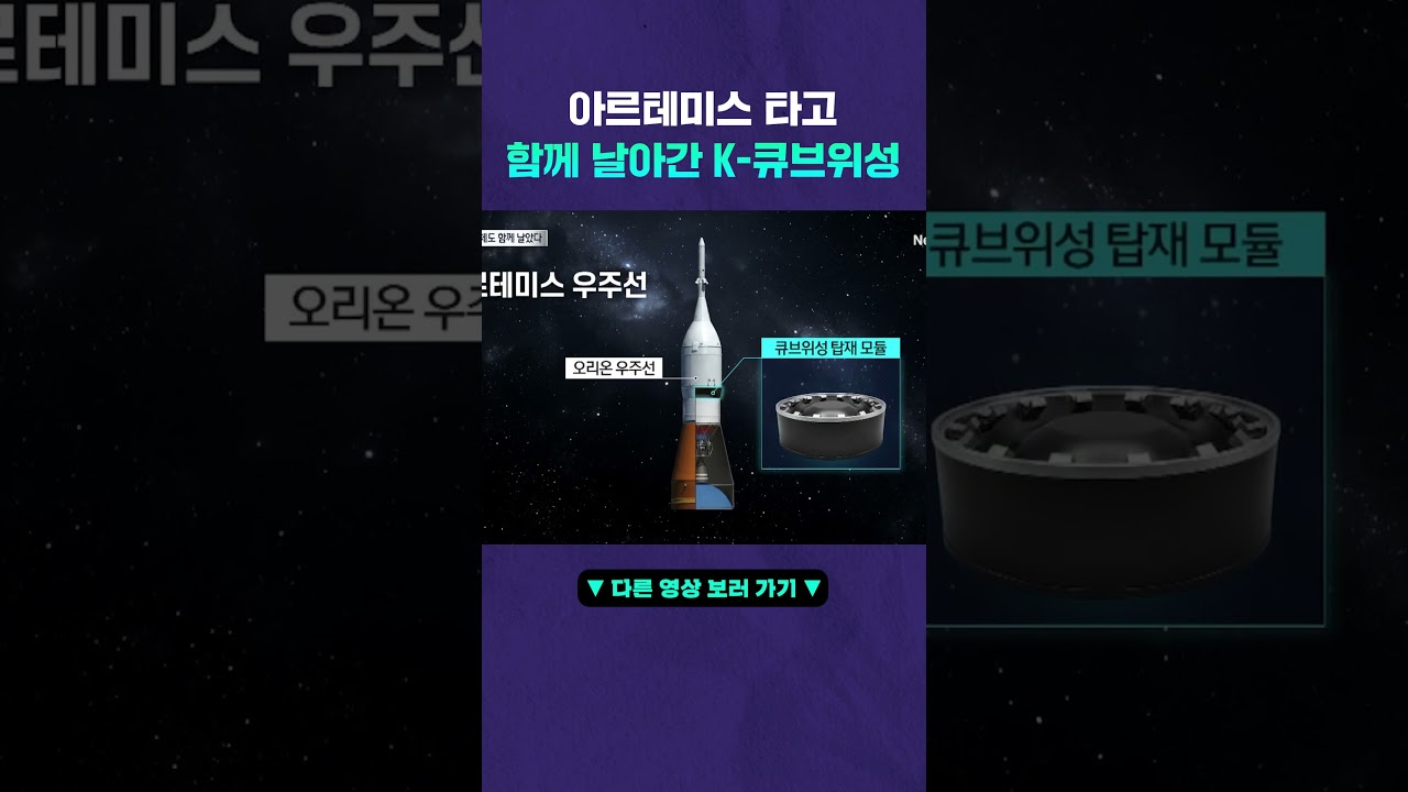 함께 달로 날아간 K-큐브위성 #뉴픽