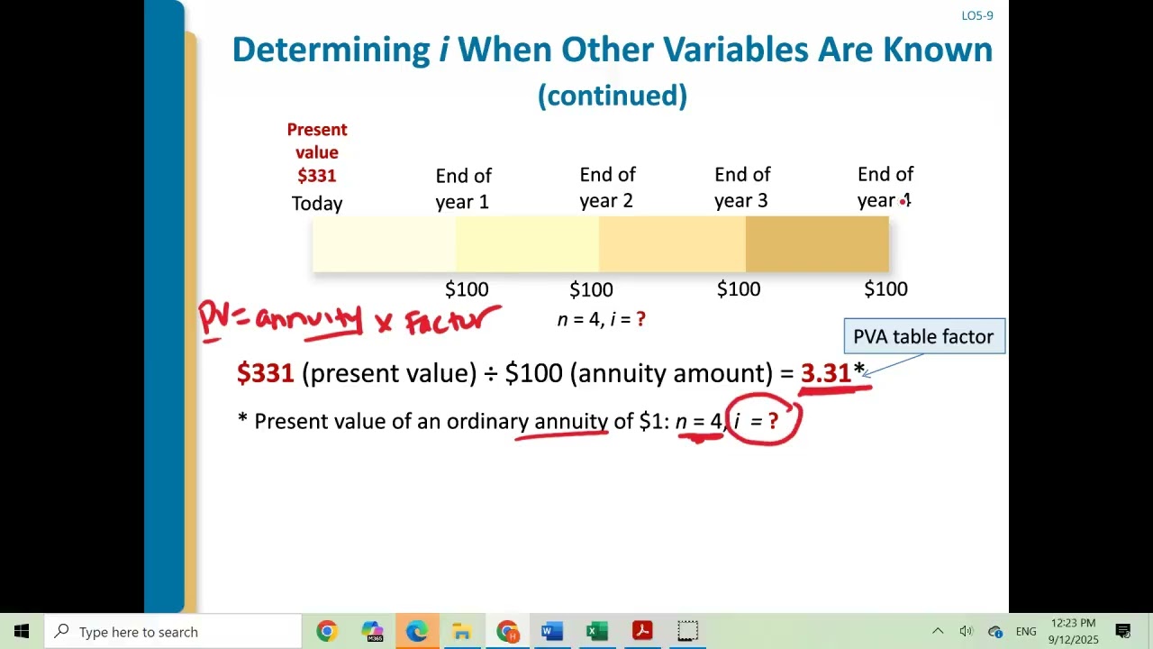 Chapter 5   Solving for Unknown Variables