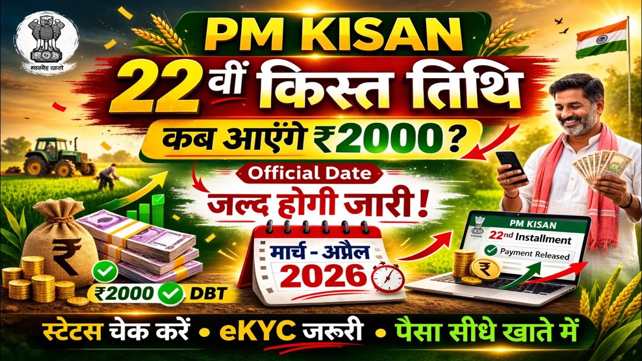 PM Kisan 22वीं किस्त 2026: ₹2000 कब आएंगे? जानें संभावित तारीख, स्टेटस चेक और जरूरी अपडेट