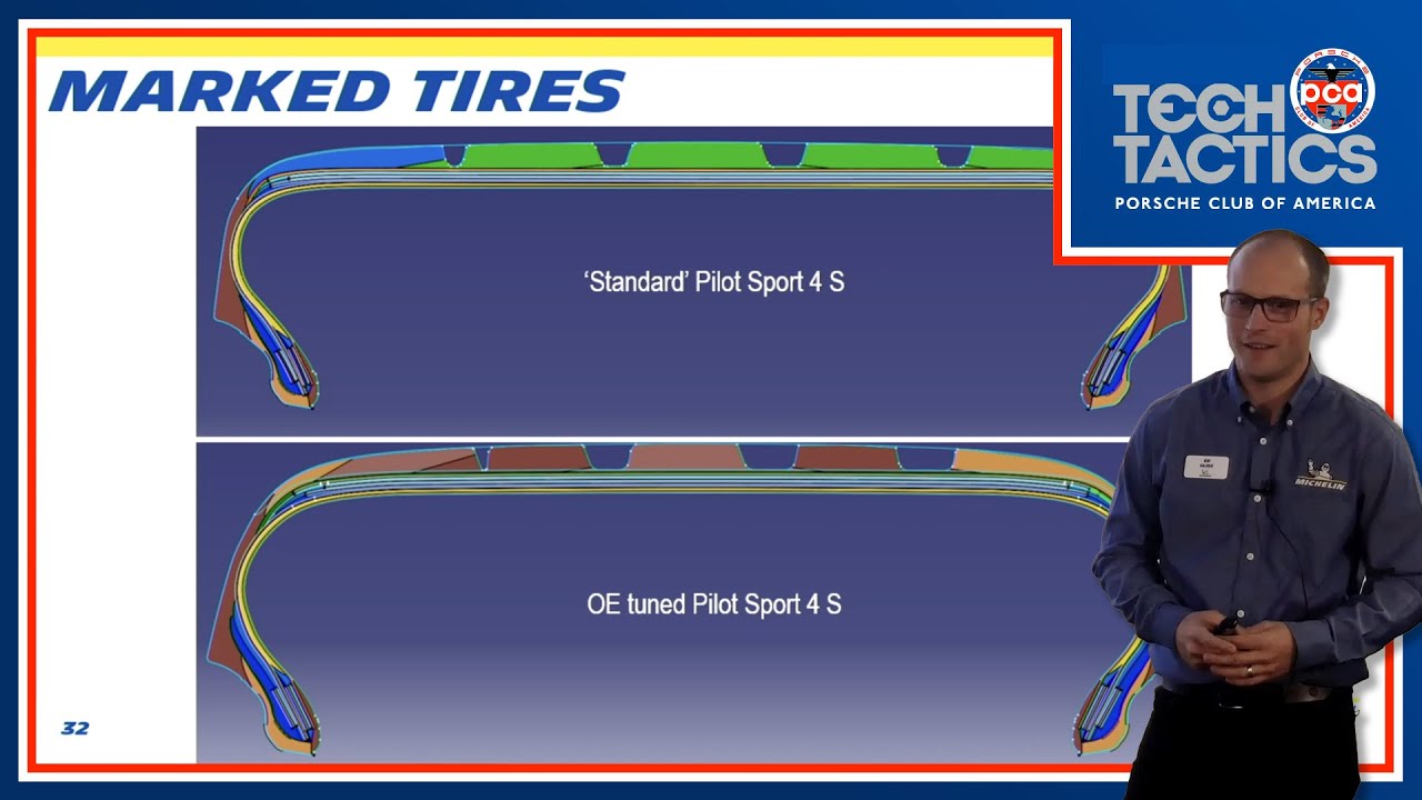 Why Porsches are better with N-Spec tires | Tech Tactics East