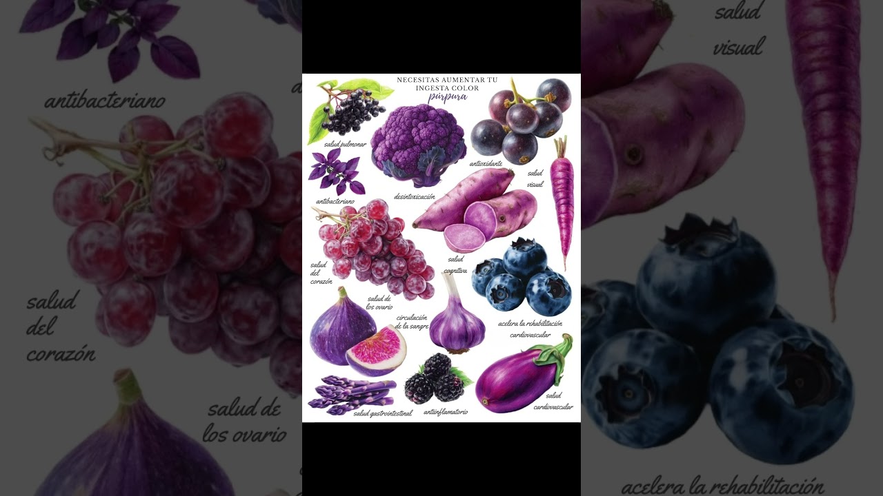 ¿Por qué necesitas más alimentos morados en tu dieta? Beneficios del color púrpura