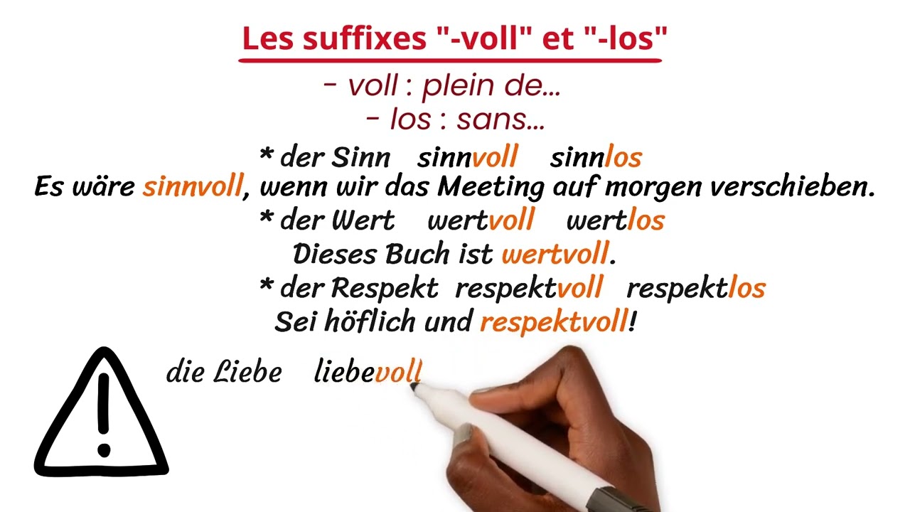 Les suffixes -voll et -los: très utiles
