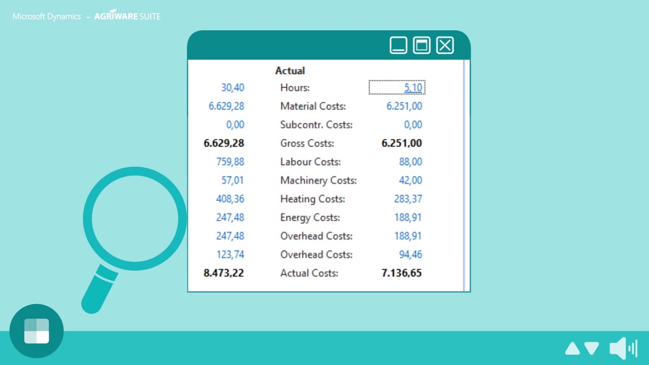 Horticulture Cost Management - Software Explained