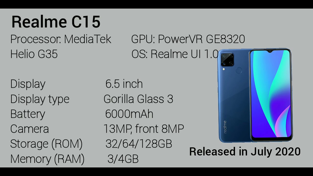 Evolution of Realme C series (part 1)