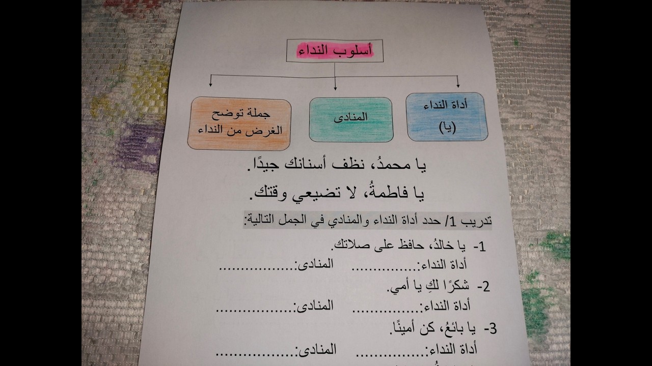 شرح أسلوب النداء للصف الثاني الإبتدائي 2026 بطريقة سهلة وبتدريبات كثير هتخليه يثبت في ذهن أولادنا🌹🌹