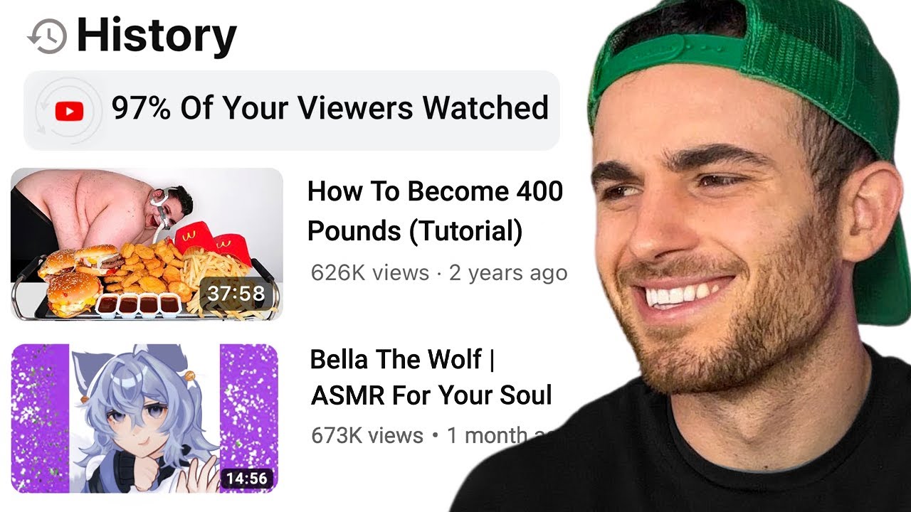 I Exposed My Viewers' Watch History