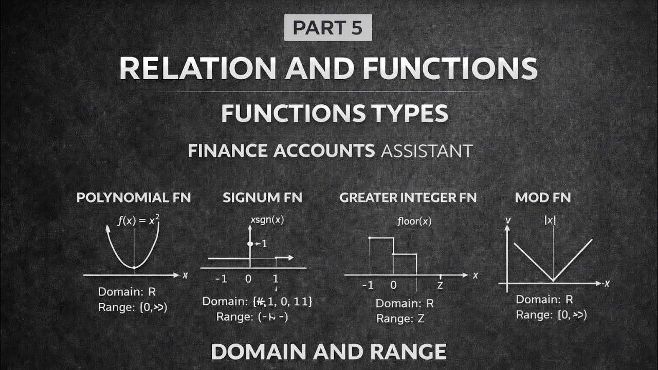 Functions Types | Finance Accounts Assistant Mathematics Classes #jkssb #faa #basic #maths #mcq 