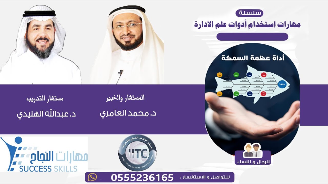 إستراتيجية عظم السمكة Fish Bone Strategies مع د. محمد العامري و د. عبد الله الهنيدي