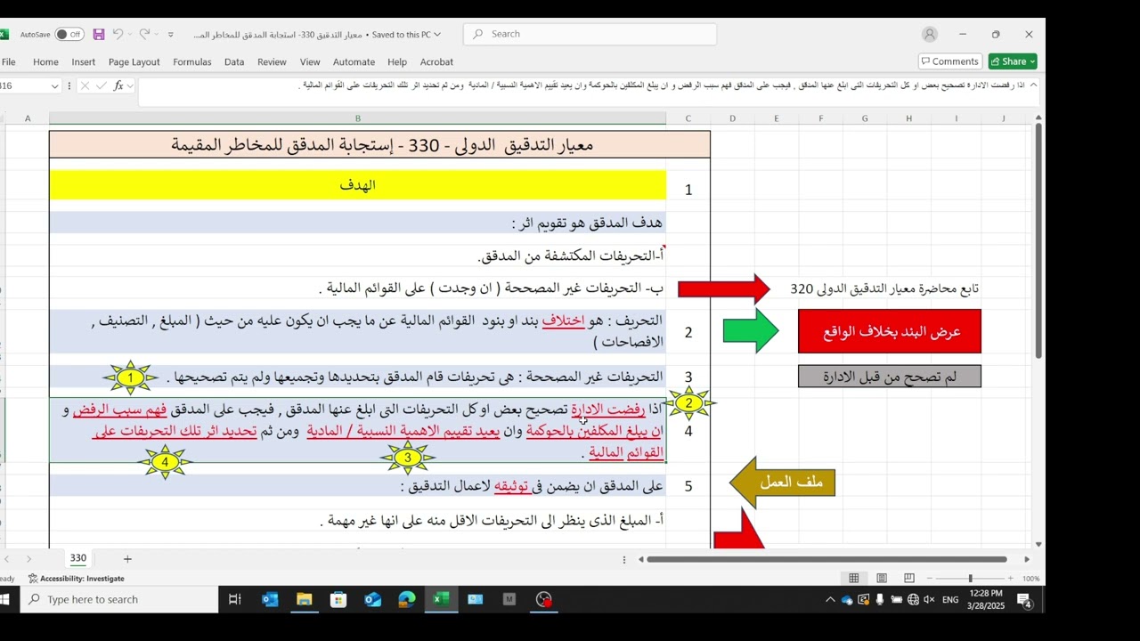 المحاضرة 13 (معيار التدقيق الدولى 330)- إستجابة المدقق للمخاطرالمقيمة -الأستاذ لؤى عثمان