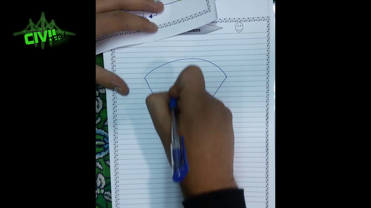تقوية مسارات || rotation daigram