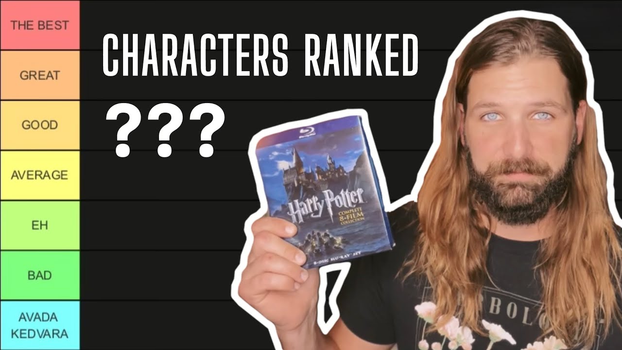 Рейтинг персонажей фильмов о Гарри Поттере!
