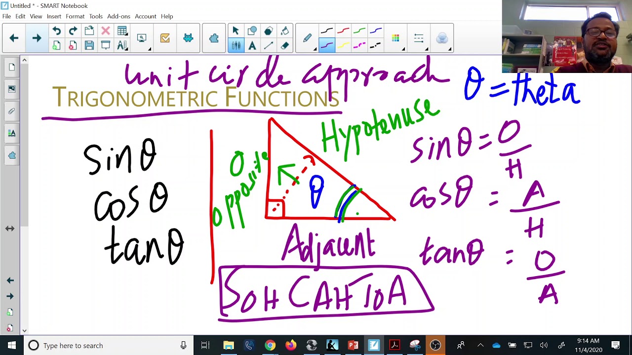 Unit circle introduction. Converting between radians and degrees