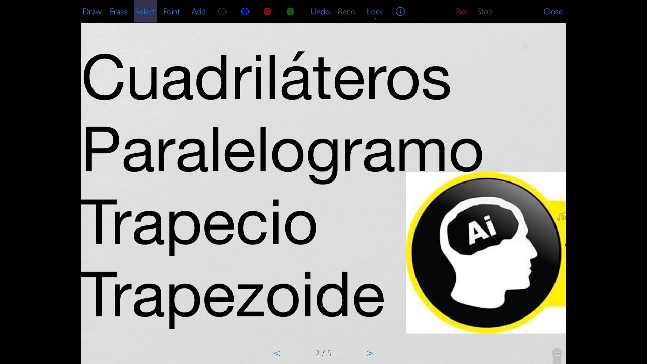 Cuadriláteros, paralelogramo, trapecio, trapezoide