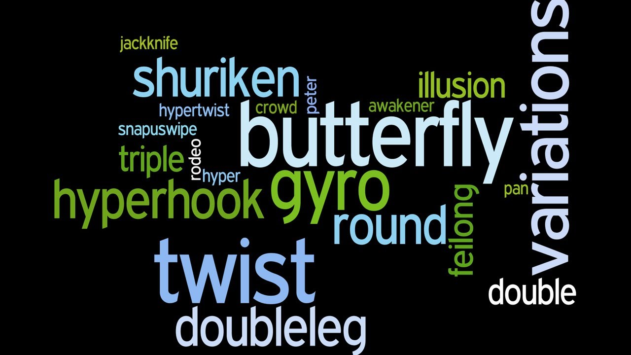 Tricking Expression - Butterfly Twist Variations