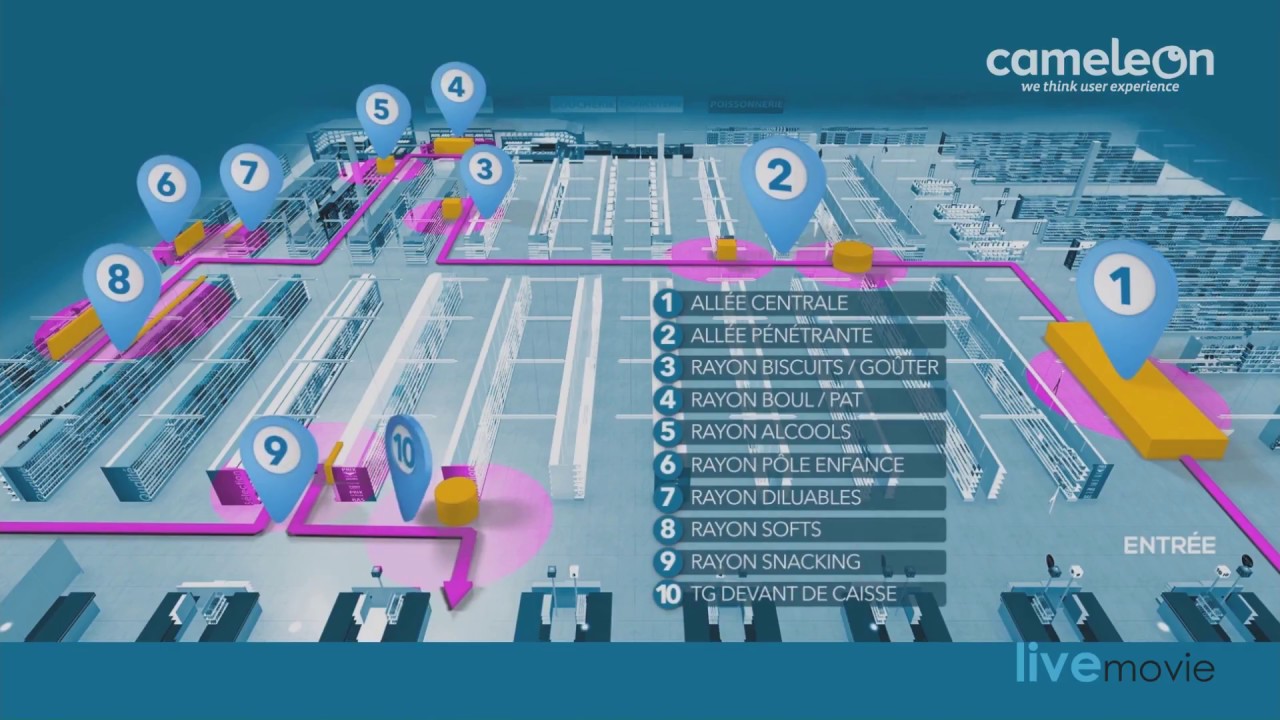 ORANGINA - Parcours client | Live Movie