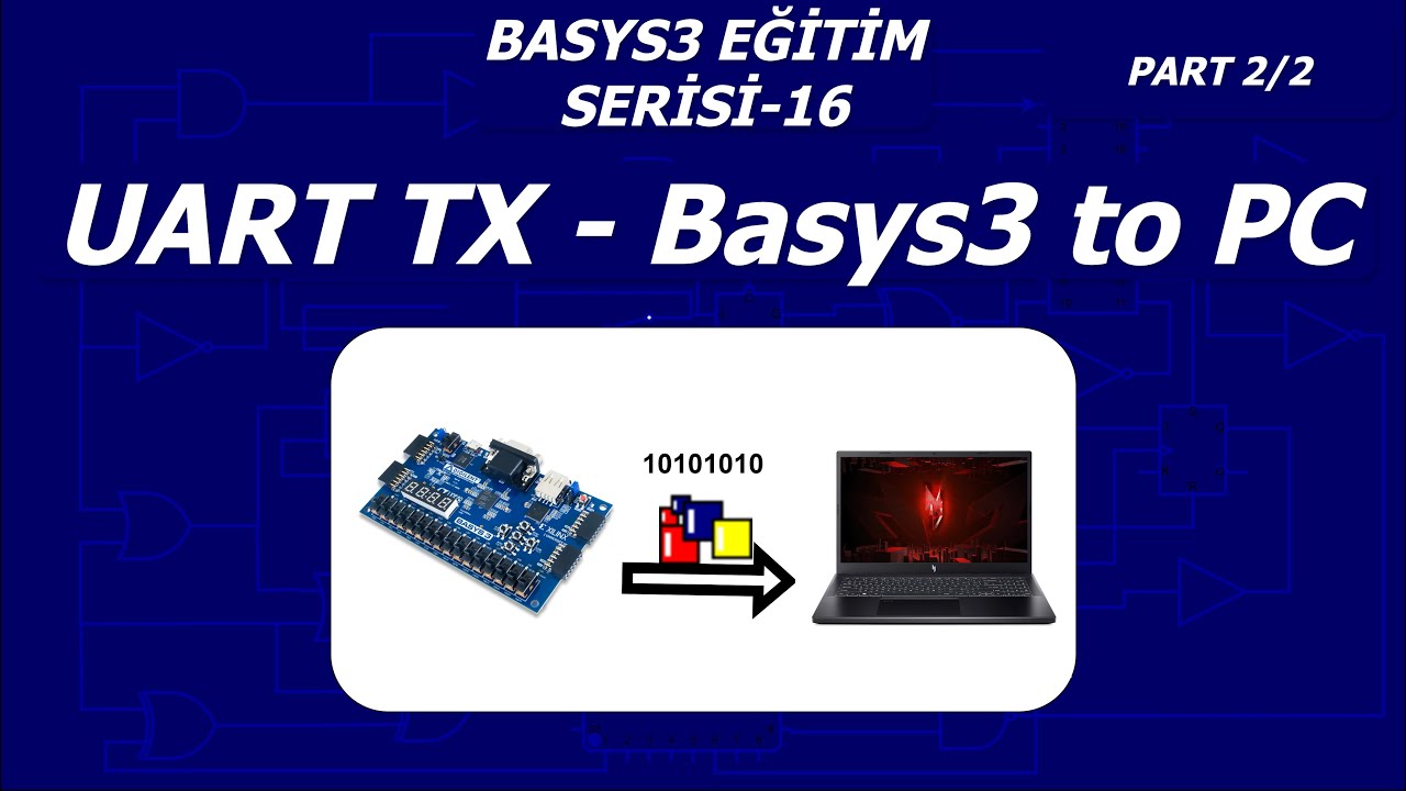 VHDL ile Basys3 Programlama Serisi - #16/2 UART TX (Transmitter) Tasarım Part 2/2