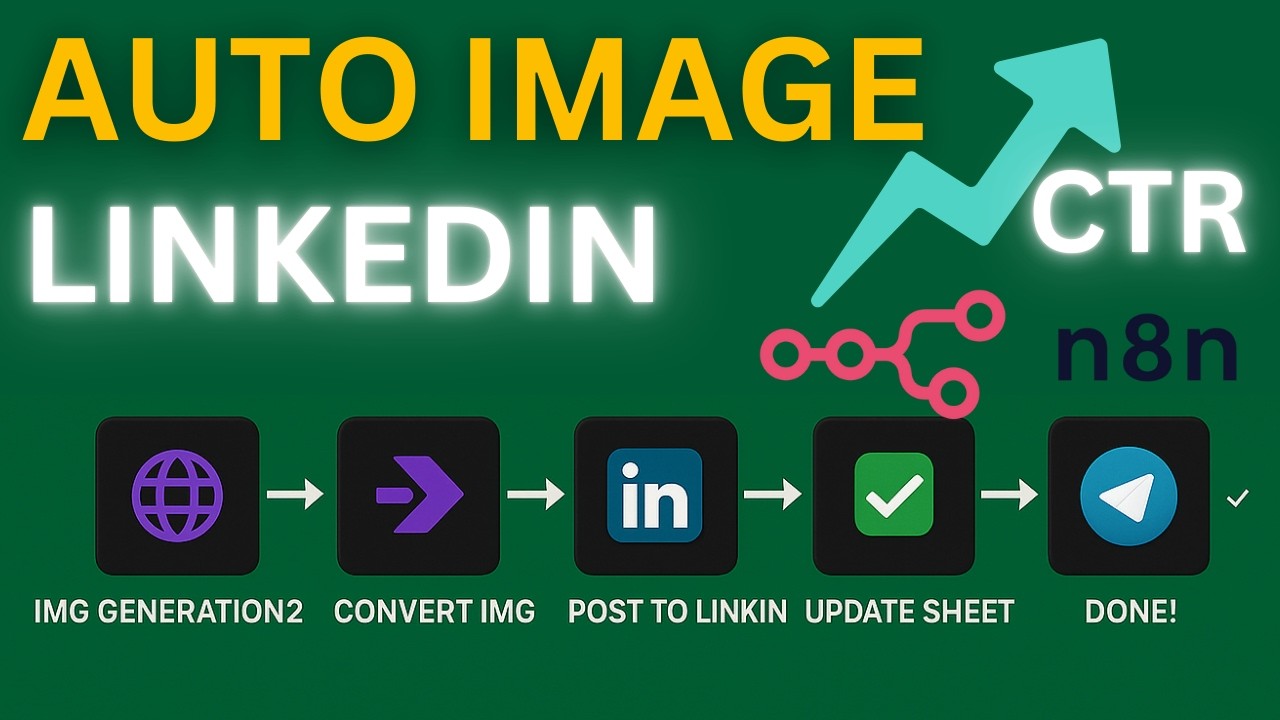 How To Generate LinkedIn Images in N8N [Designed To Get The Click]