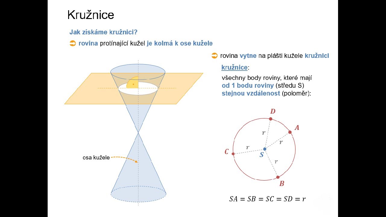5.5.1 Kuželosečky