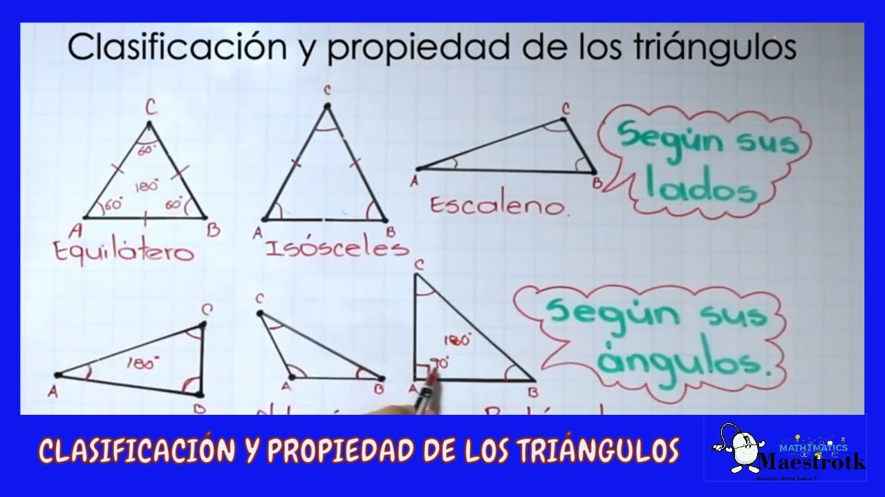 CLASIFICACIÓN Y PROPIEDAD DE LOS TRIÁNGULOS   👉👉👉Aprendelo de forma facil y rapido.👈👈👈