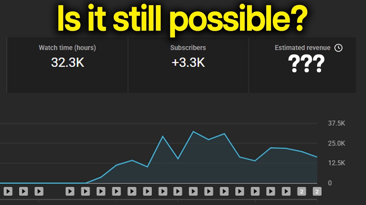 I Tried YouTube Automation for 30 Days (Honest Results)