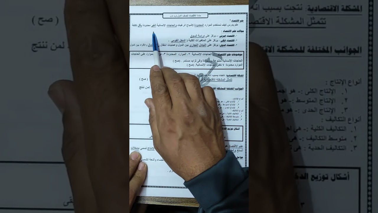 مراجعة الاقتصاد للصف الاول التجاري ترم اول