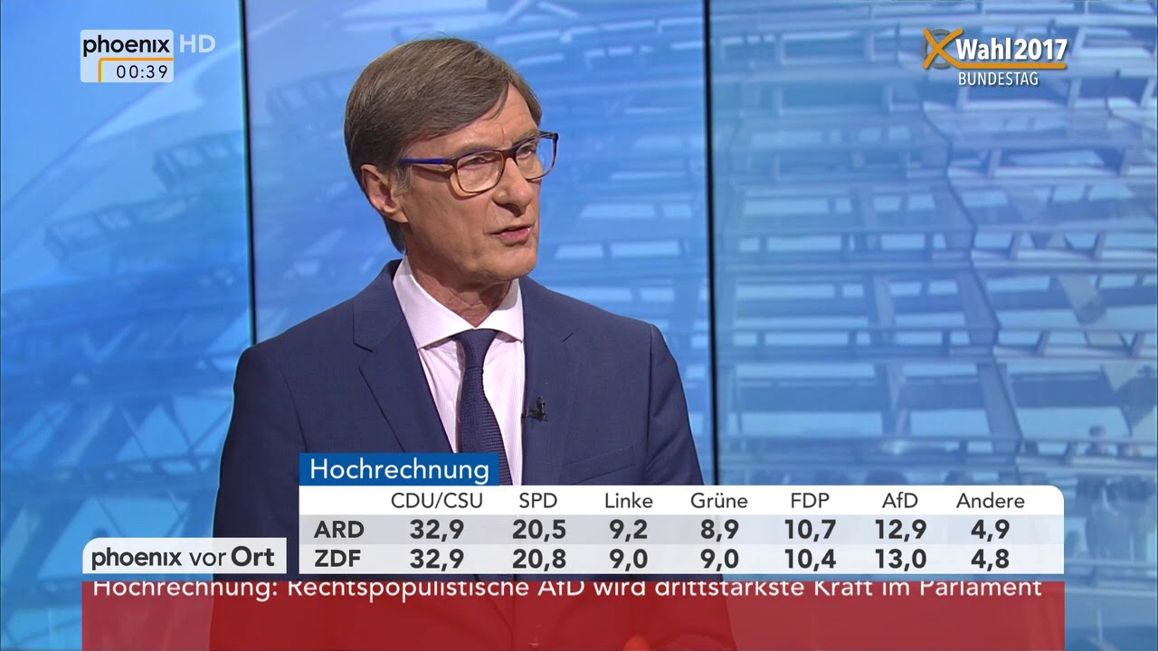 Bundestagswahl 2017: Netzreaktionen und Bilanz des Wahlabends am 24.09.2017