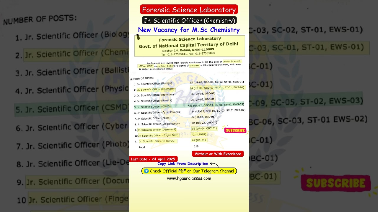 Junior Scientific Officer Vacancy For MSc Chemistry Students in Forensic Science Laboratory