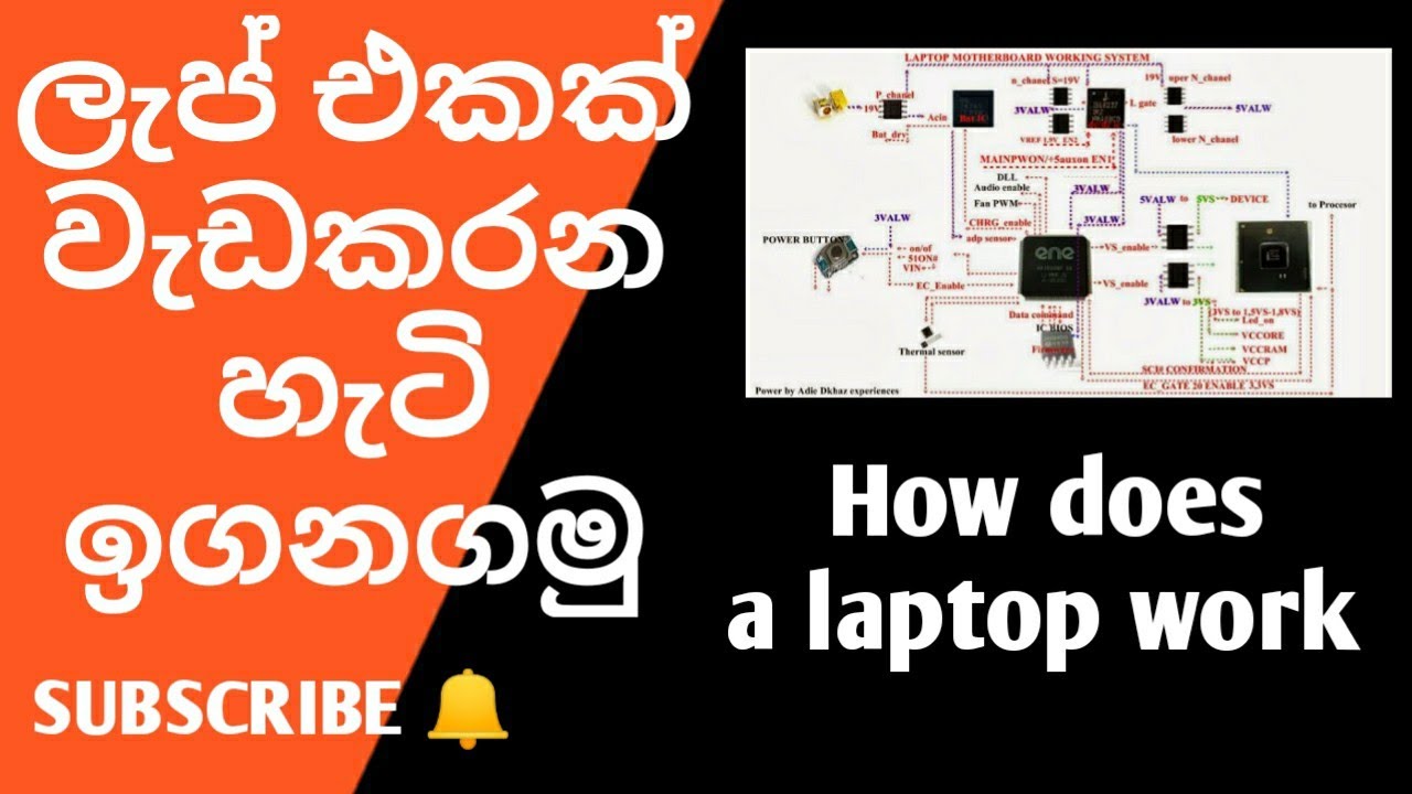How does a laptop work | Sinhala | laptop repairing