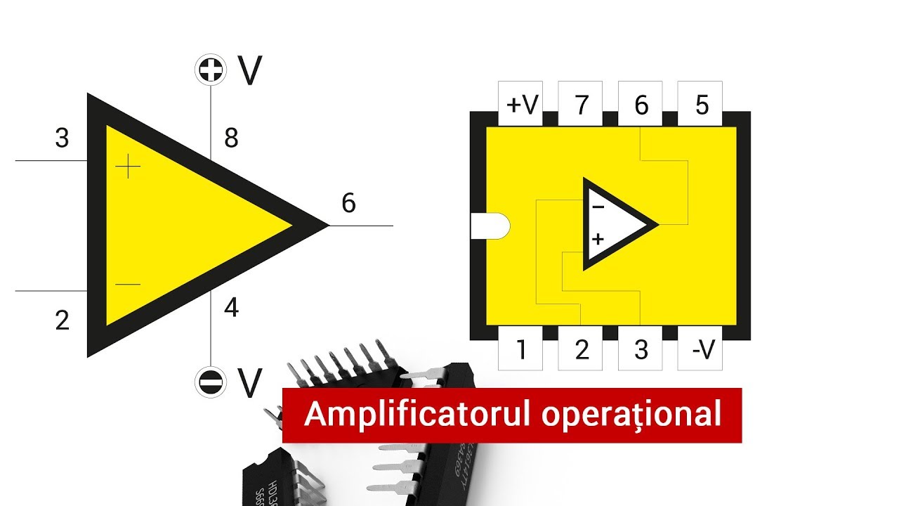 Amplificatorul operational [1]