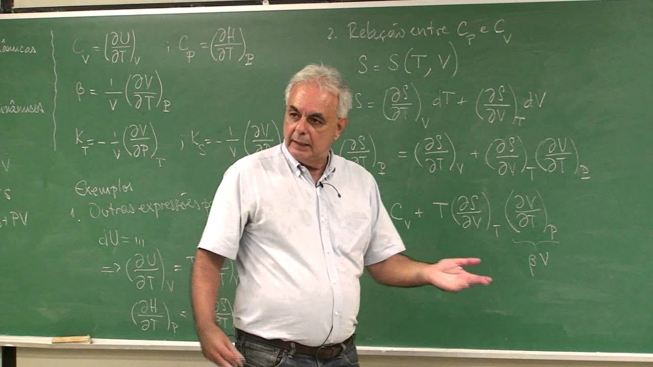 Aula 4.17 - Relação entre as capacidades térmicas