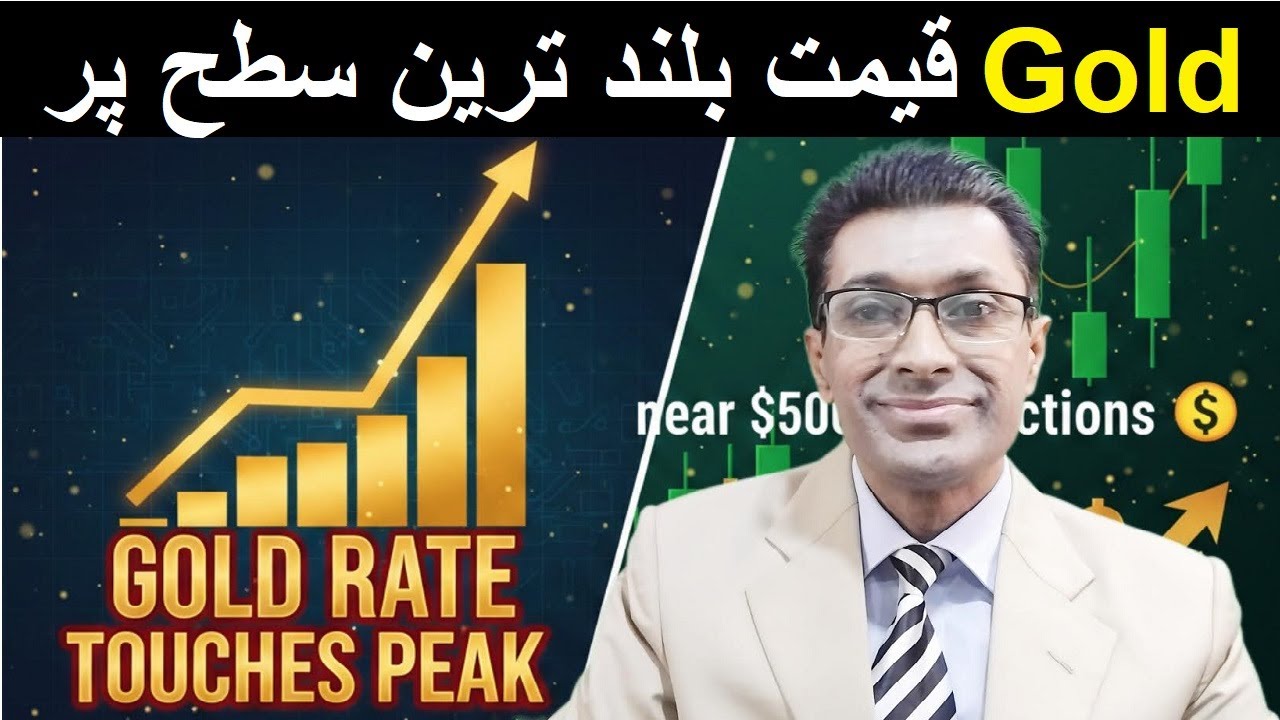 Gold Price on Safe Haven Demand in Pakistan | Massive Gold Rally : 20 Jan 2026
