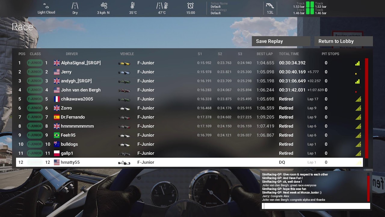 Formula Junior '60 @ Betonschleife | SimRacing-GP.net [AMS2]