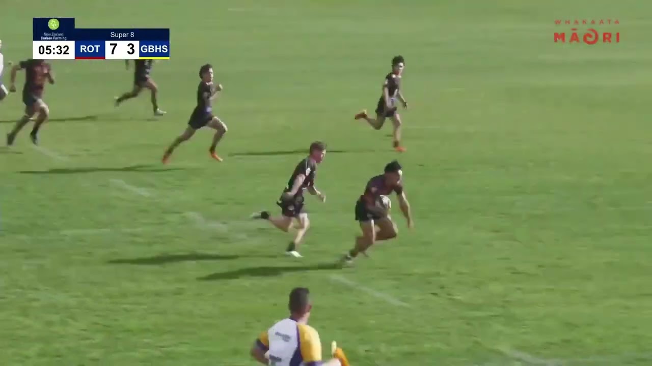 HIGHLIGHTS| Super 8 Rugby First XV 2024| Rotorua boys' High v Hastings Boys' High