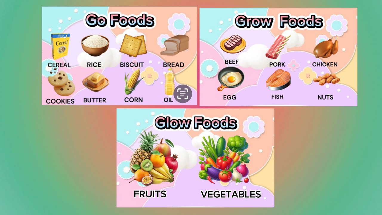 Go Glow Grow Foods 