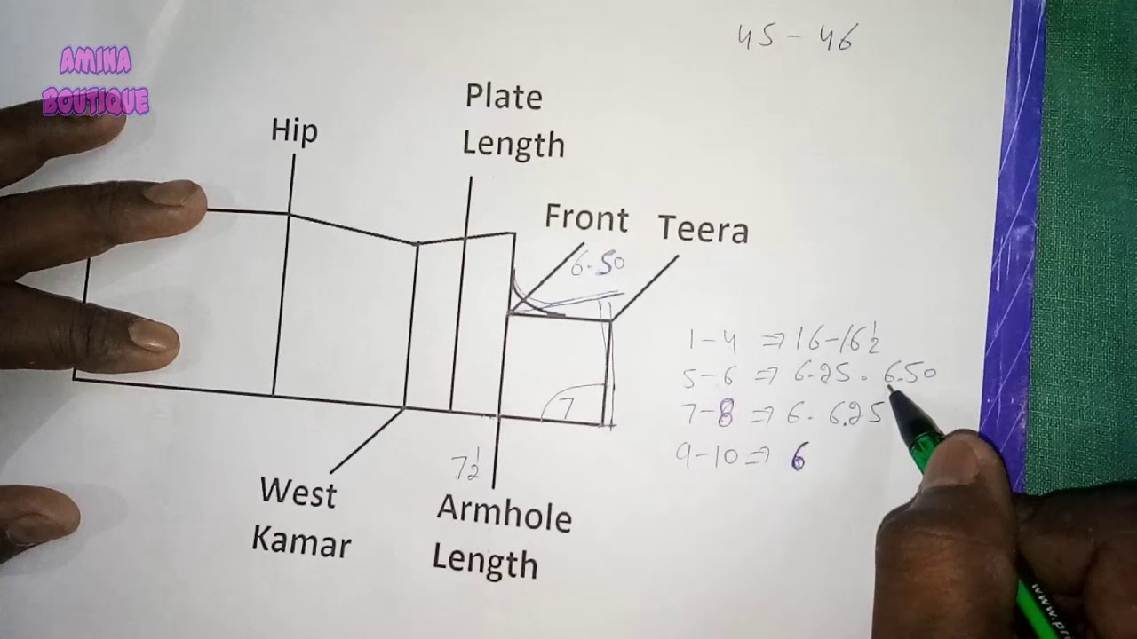 Armhole and Baazu Armhole Tips (Size 45-46)