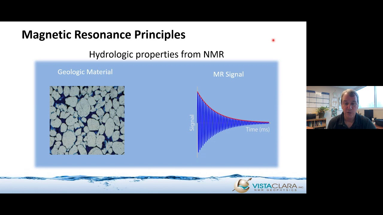 SAGA Talk - Dave Walsh - Magnetic Resonance for Groundwater Investigations